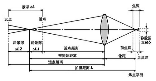 说明: http://a.hiphotos.baidu.com/exp/w=500/sign=c98cc8615c6034a829e2b881fb1249d9/9e3df8dcd100baa19db806db4710b912c8fc2e3d.jpg
